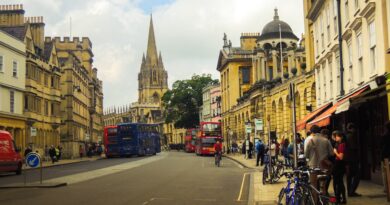 Comment – Farm Profitability and FOMO 