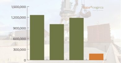 Comment – a few things to watch this week