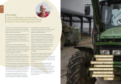 Prioritise UK Food Security