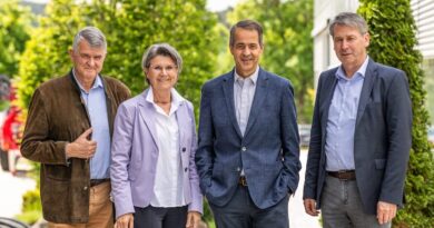 Manufacturer Reports Stable Growth And Strong Innovation Pipeline 