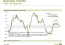 European farm machinery market edges closer to recession 