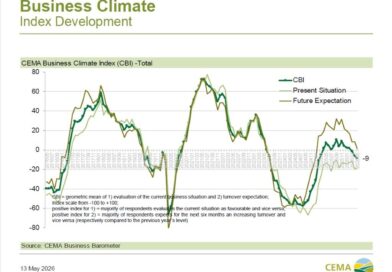 European farm machinery market edges closer to recession 