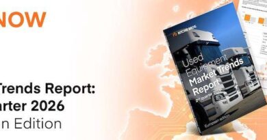European used machinery market shifts in sellers’ favour as demand outpaces supply 
