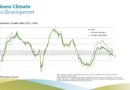 European machinery sentiment falls after brief improvement